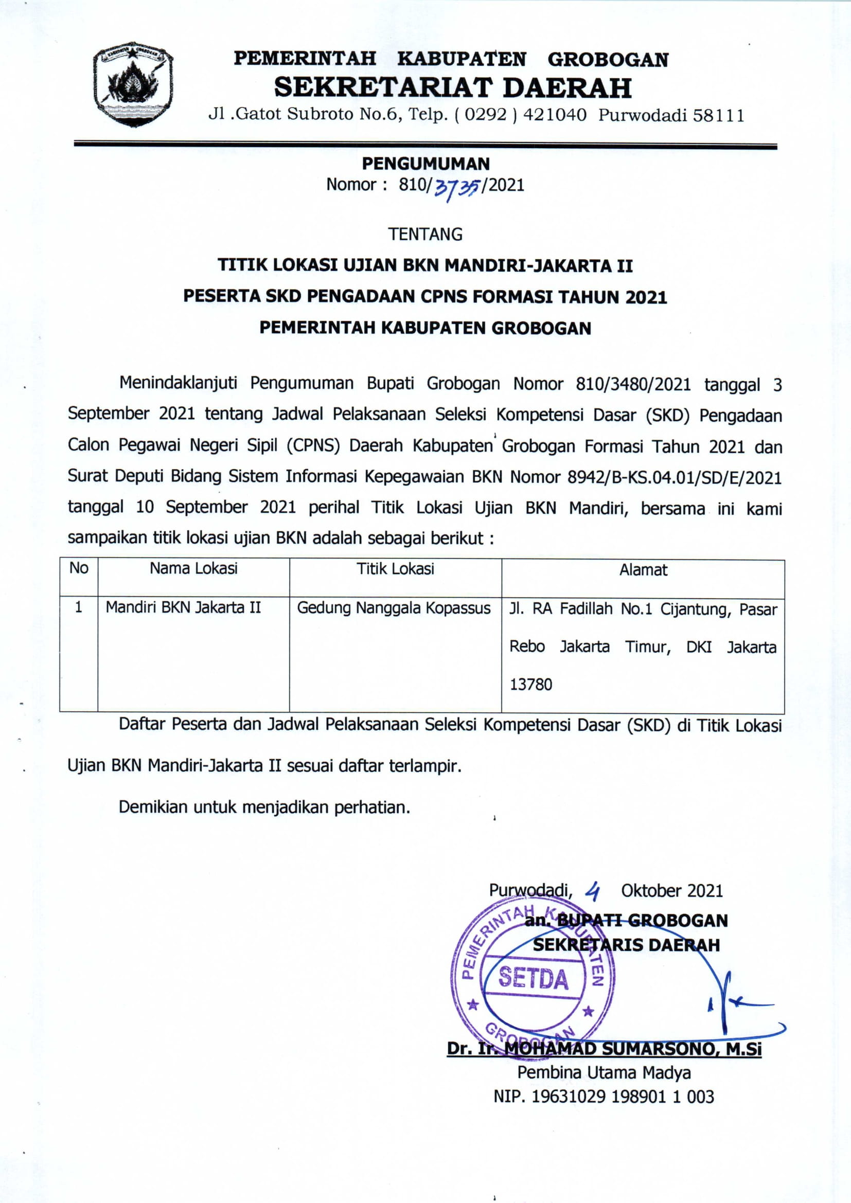 PENGUMUMAN TILOK BKN JAKARTA II TEST SKD CPNS 2021 1